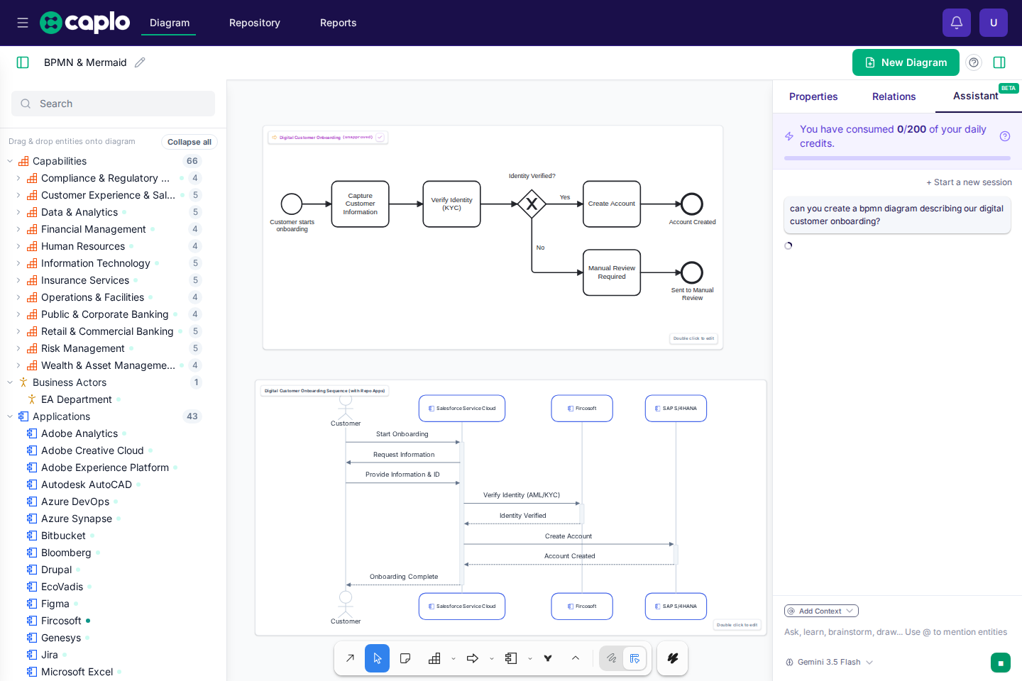 AI assistant with a submitted BPMN diagram request beside the BPMN and Mermaid diagram
