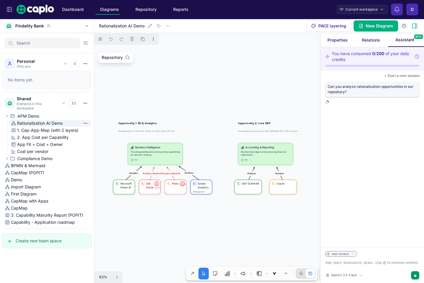 AI assistant with a submitted rationalization question beside the diagram