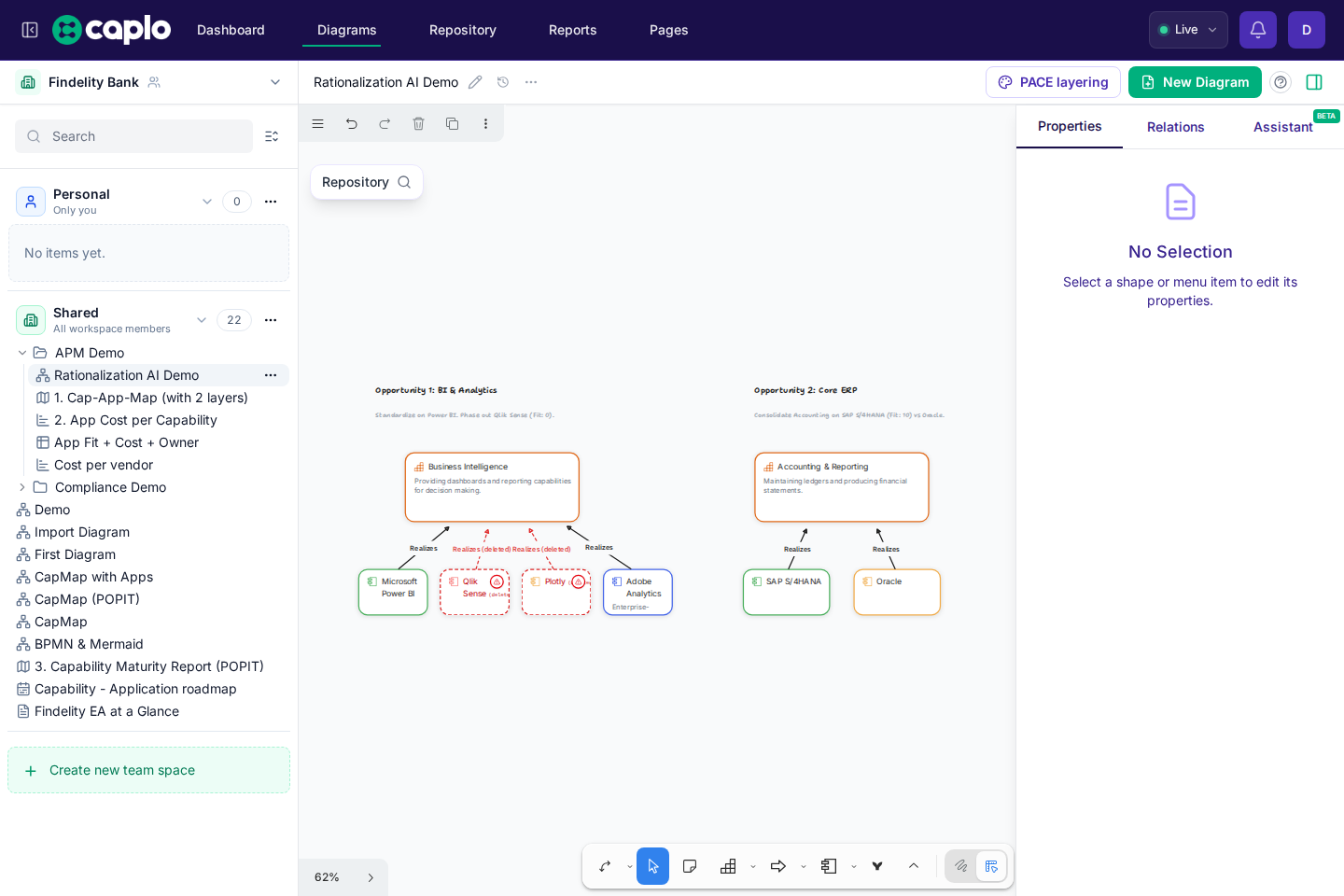 Shared diagram workspace in Caplo
