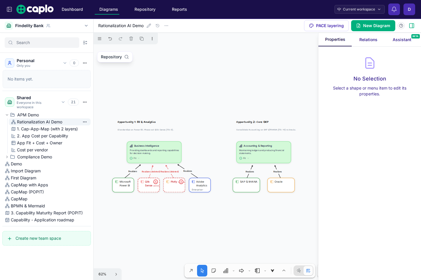Shared diagram workspace in Caplo
