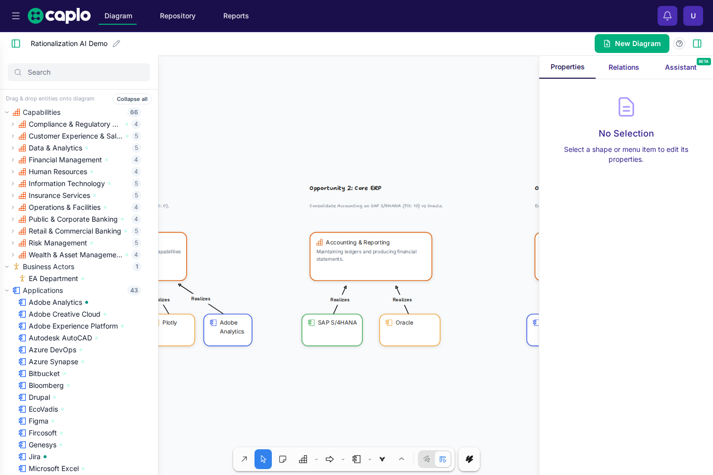 Shared diagram workspace in Caplo