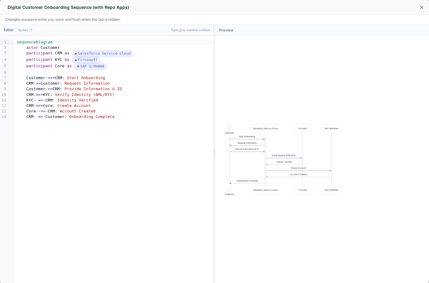 Mermaid editor with live preview