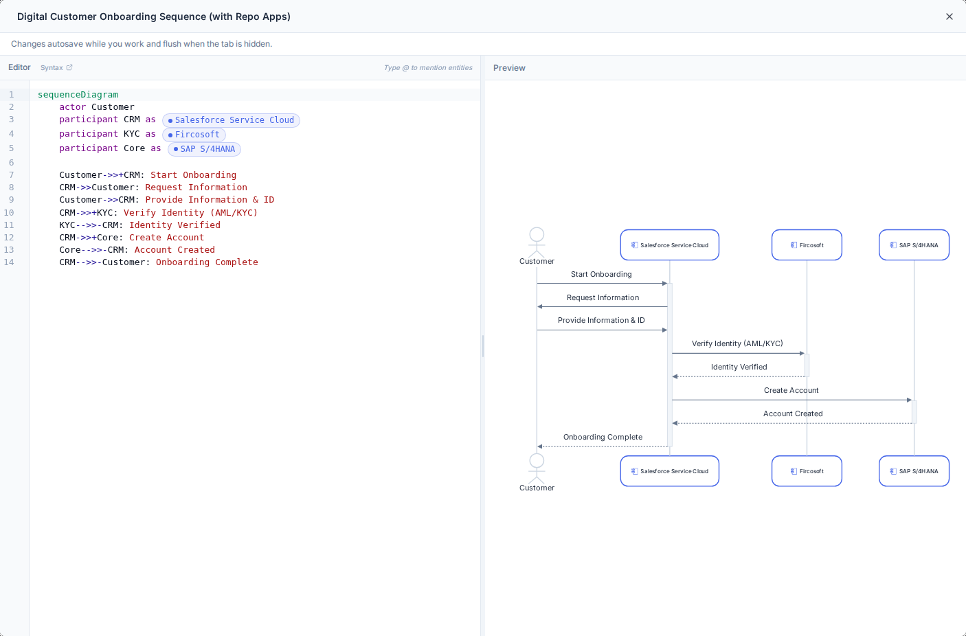 Mermaid editor with live preview