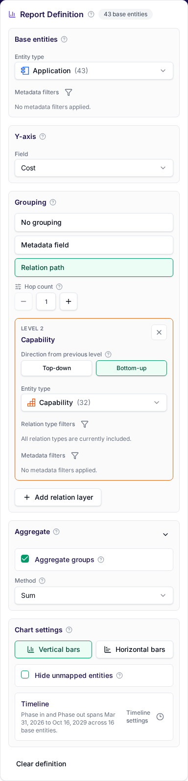 Custom bar chart definition panel in the editor