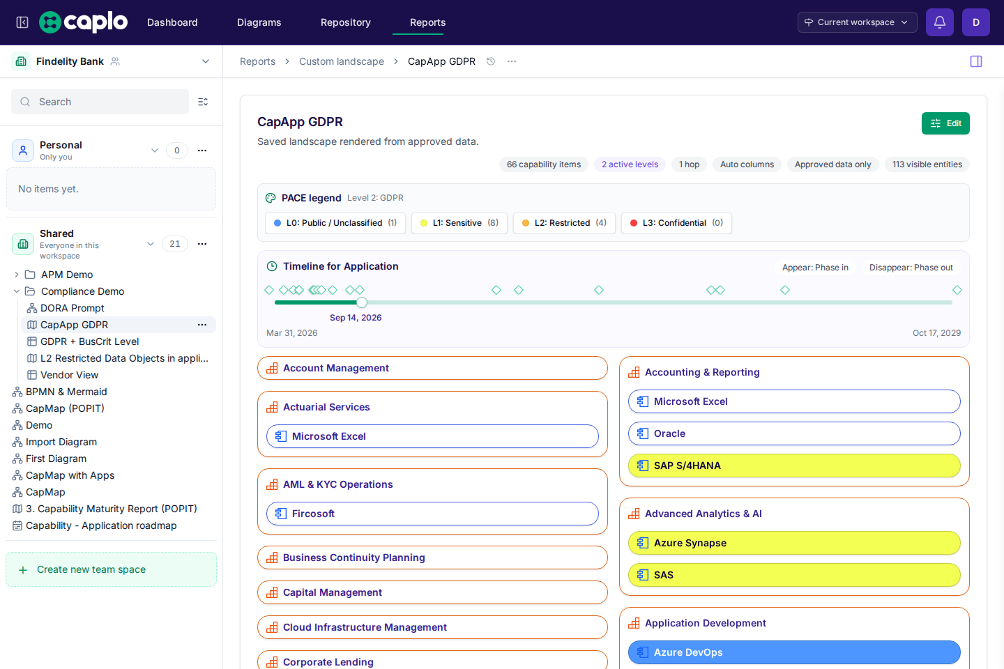 Saved landscape report in Caplo