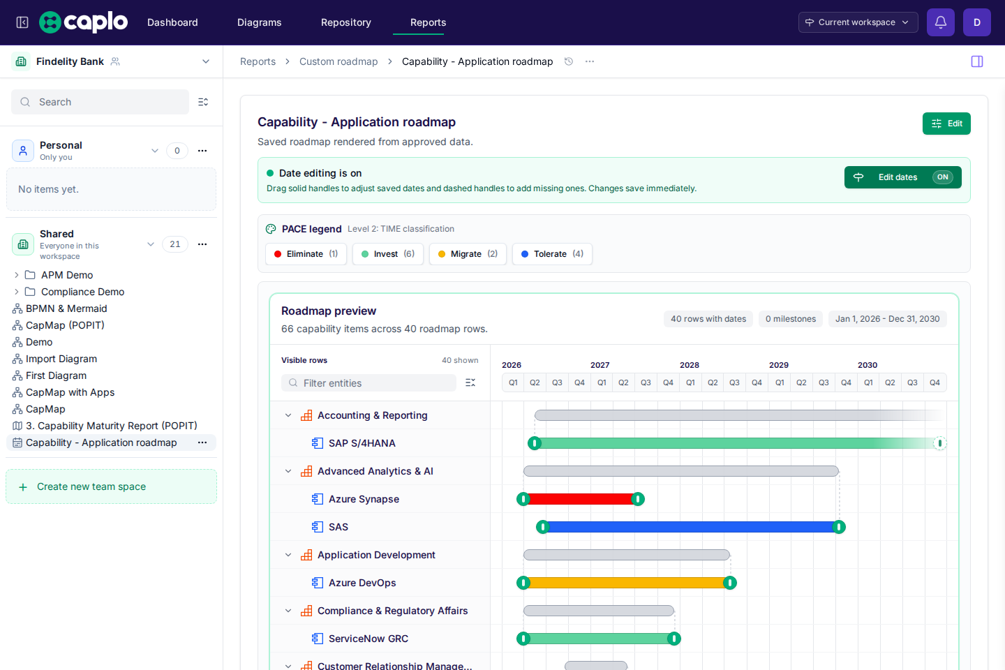 Saved capability-to-application roadmap with Edit dates turned on so timeline handles can be dragged directly on the report