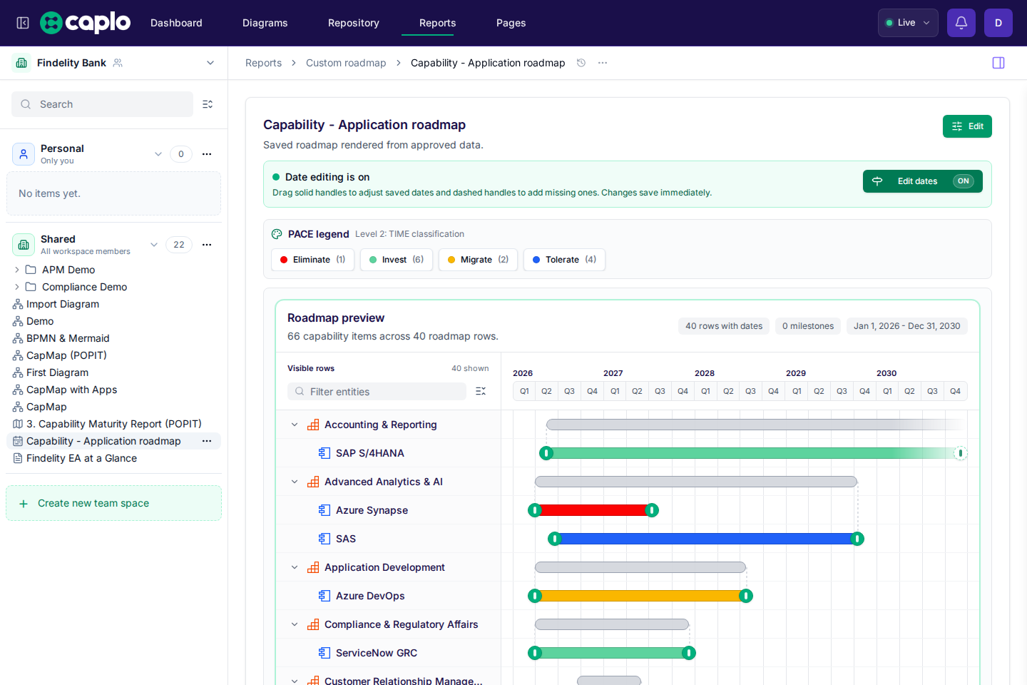 Saved capability-to-application roadmap with Edit dates turned on so timeline handles can be dragged directly on the report