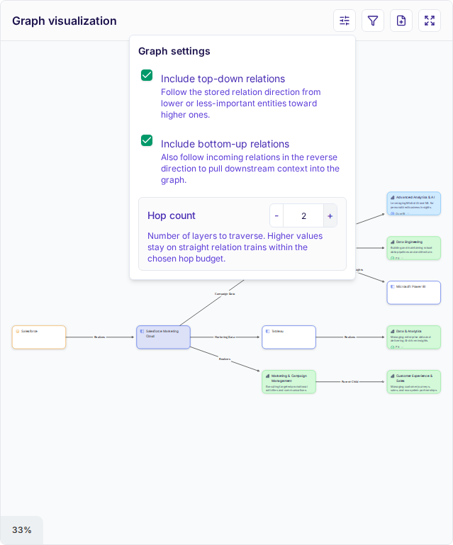 Graph visualization with graph settings open