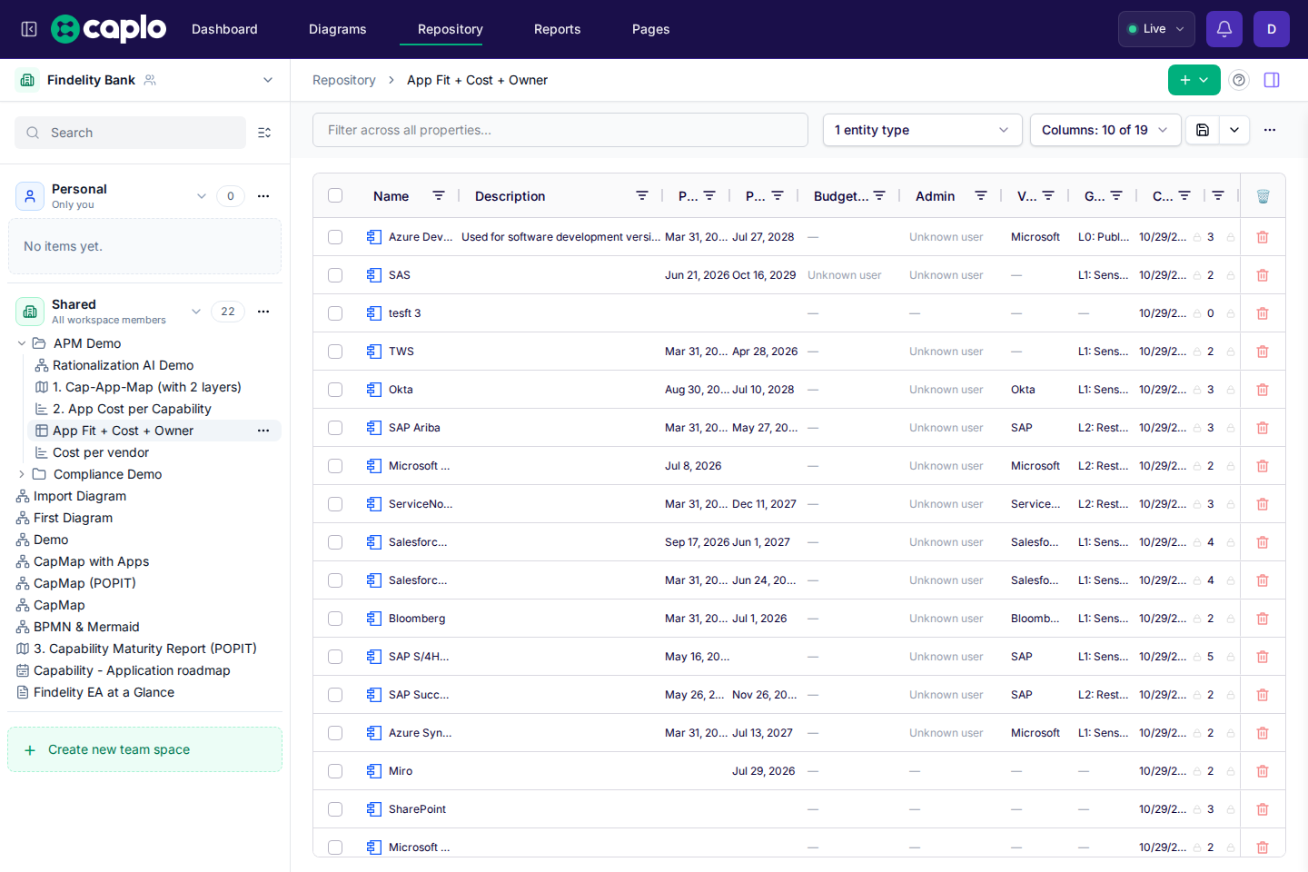 Repository view with a saved marketing application filter